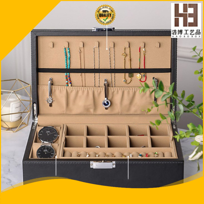 Latest watch box for men factory